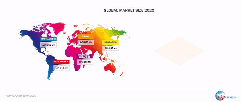 National Hardware Show USA Trends 2021